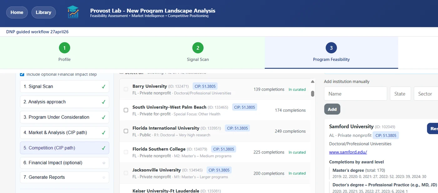Provost Lab guided workflow with step checklist and comparator selection